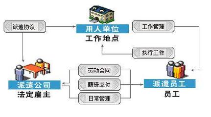 如何領(lǐng)取養(yǎng)老金基本養(yǎng)老金資格認證 方法與須知
