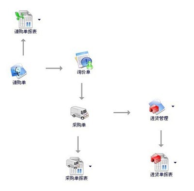 中山地區(qū)天思軟件服務(wù)與技術(shù)中心詳解 價格、廠家與技術(shù)支持全指南